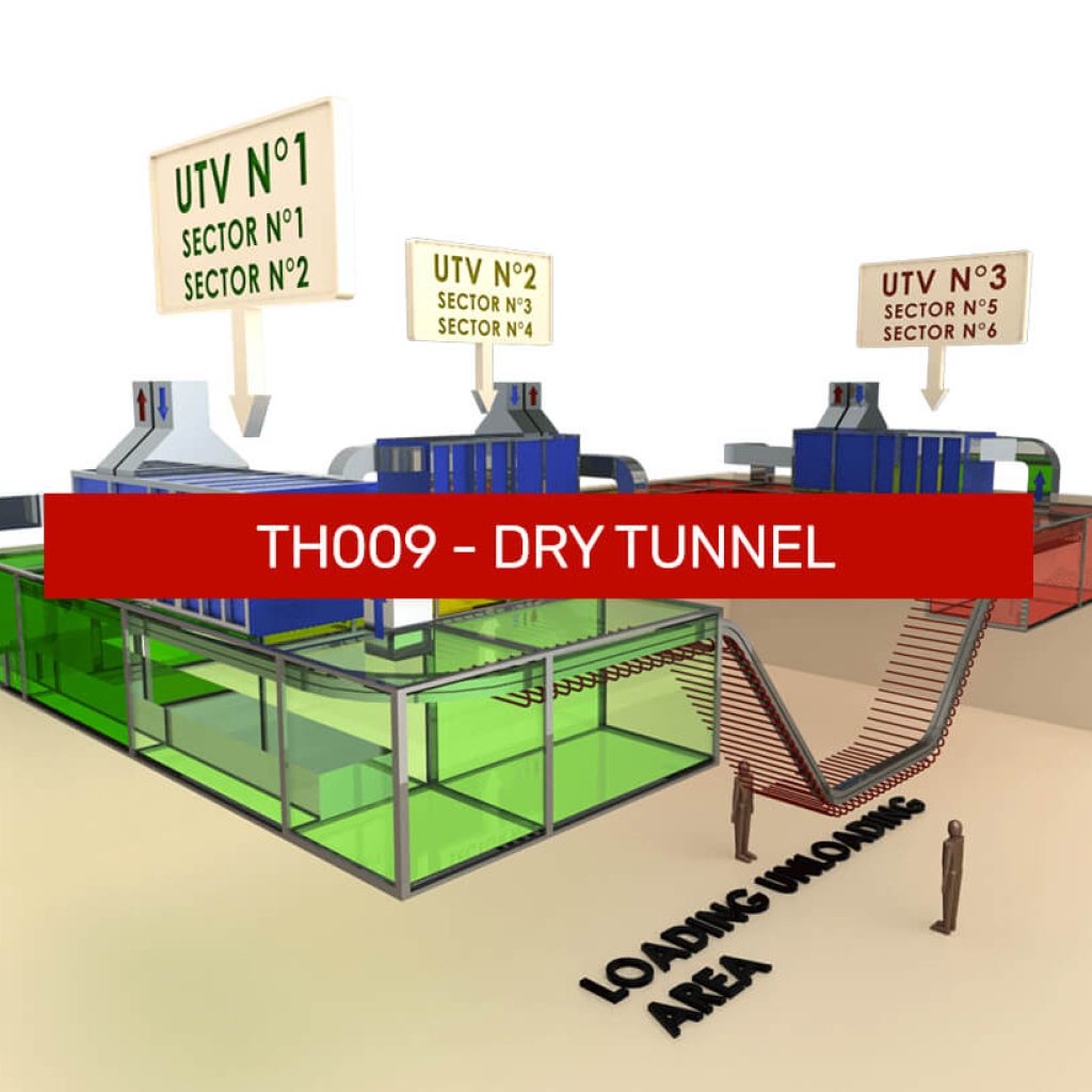 TH009 - DRY TUNNEL